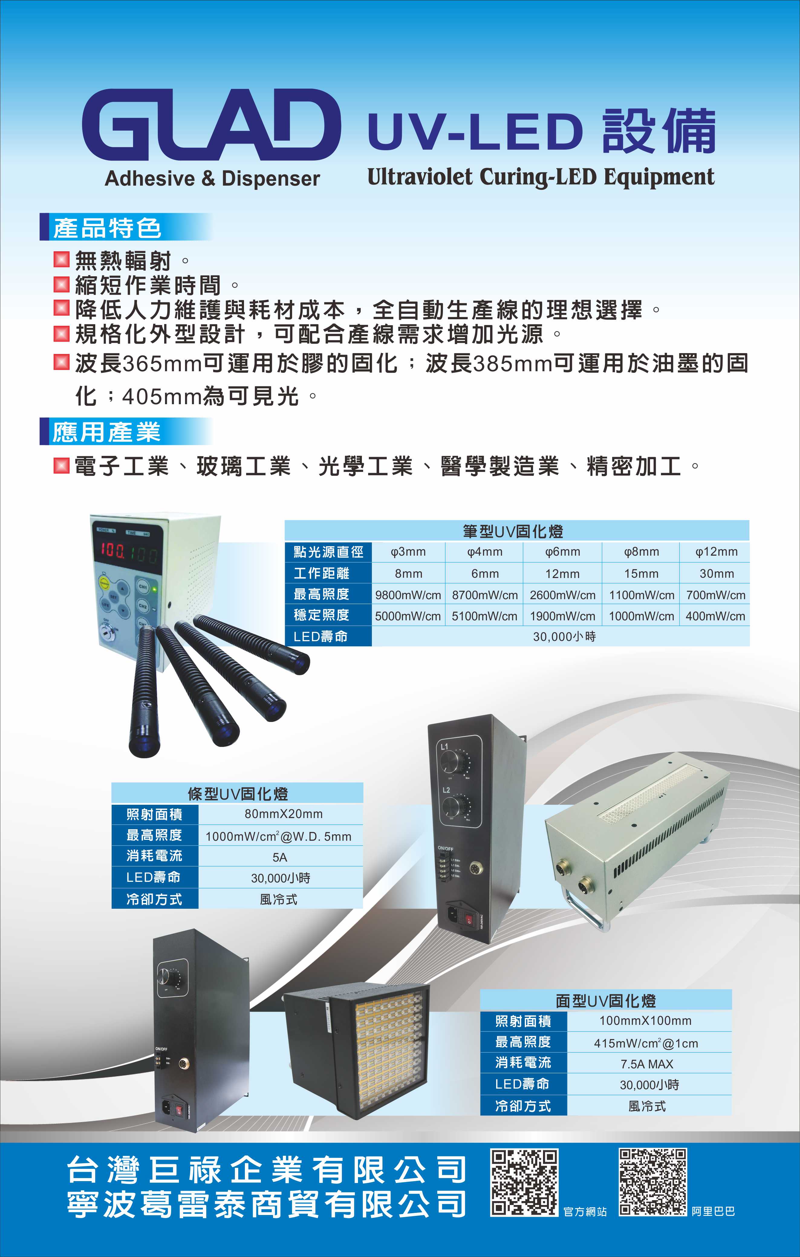 UV-LED 固化設備